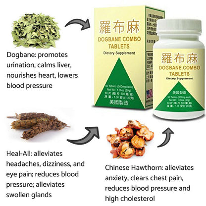 Dogbane Combo Tablets (Luo Bu Ma) | by Lao Wei